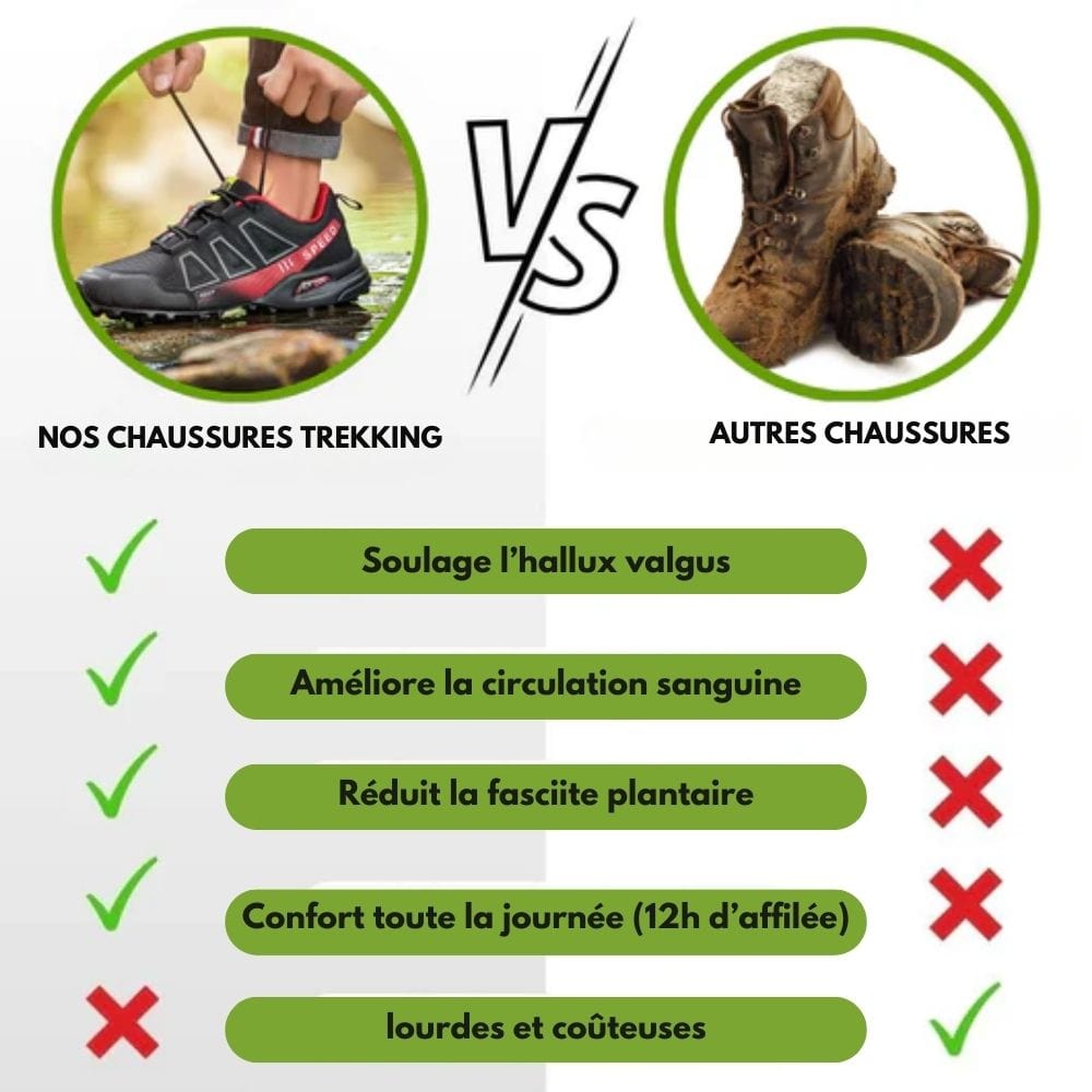 Lightweight Women's Hiking Shoes with Non-Slip Sole and Enhanced Cushioning – Ergonomic Comfort