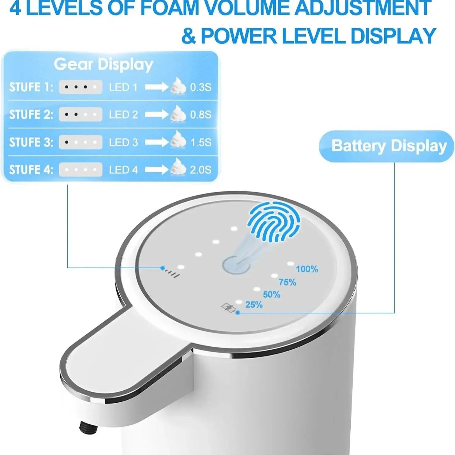 Distributeur Automatique de Savon Moussant Rechargeable USB 380 ml avec Contrôle de Mousse à 4 Niveaux