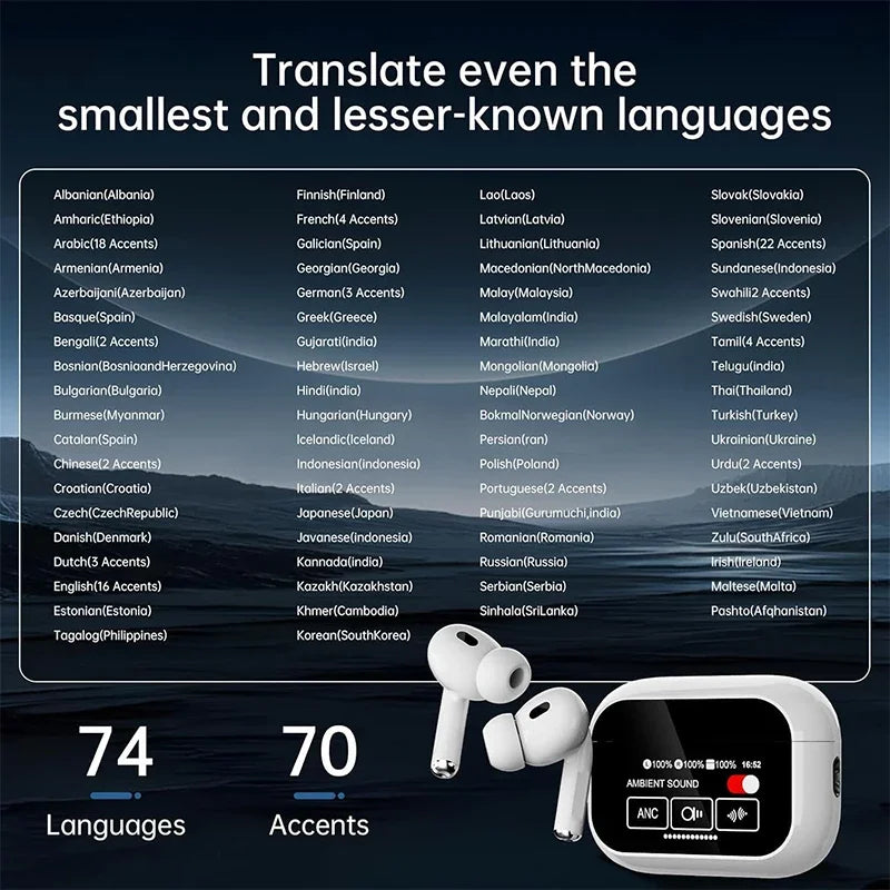 Écouteurs Traducteurs Hors Ligne à Intelligence Artificielle avec 144 Langues et Réduction Active du Bruit – Autonomie de 60 Heures, Recharge Sans Fil