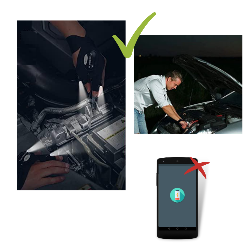 Waterproof LED Gloves with Lighting – Comfortable for Camping and Repairs