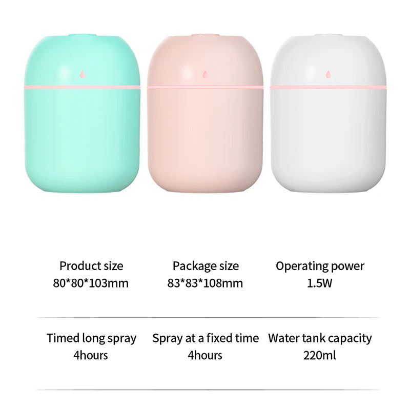 Humidificateur d'Air Ultrasonique Mini USB Portable avec Lampe LED – Idéal pour Chambre et Voyage, 220ml, Silencieux et Sécurisé