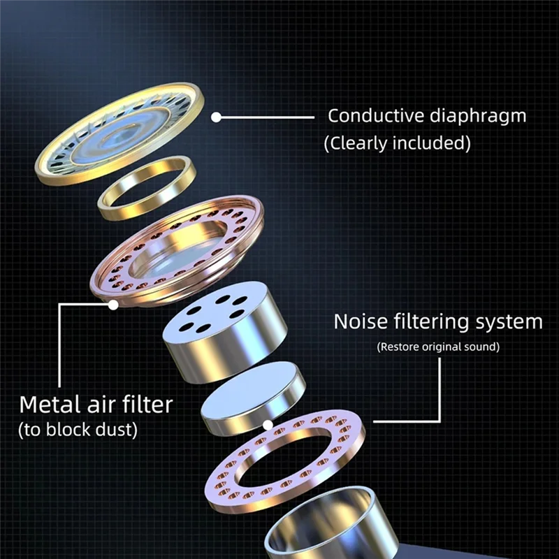 Wireless Lavalier Microphone with Noise Cancellation and LED Screen – Compatible with iPhone, iPad, and Android