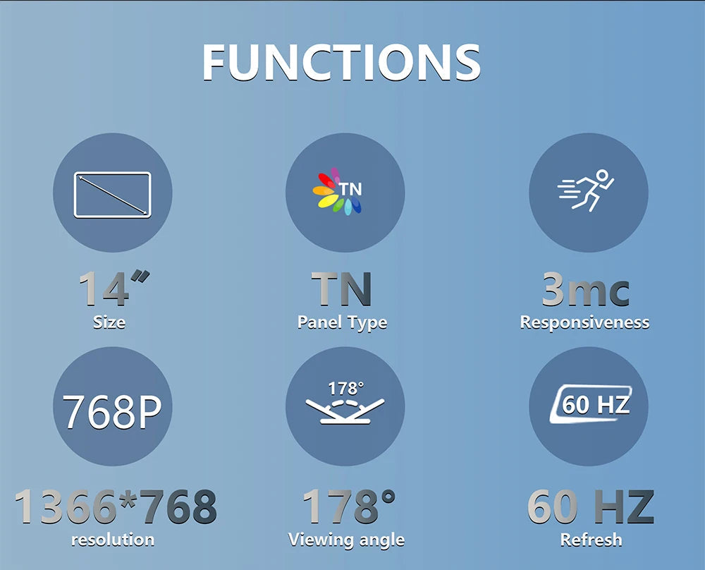 Moniteur portable 14 pouces avec angle de vision de 178° et haut-parleur intégré – Idéal pour le travail et le divertissement