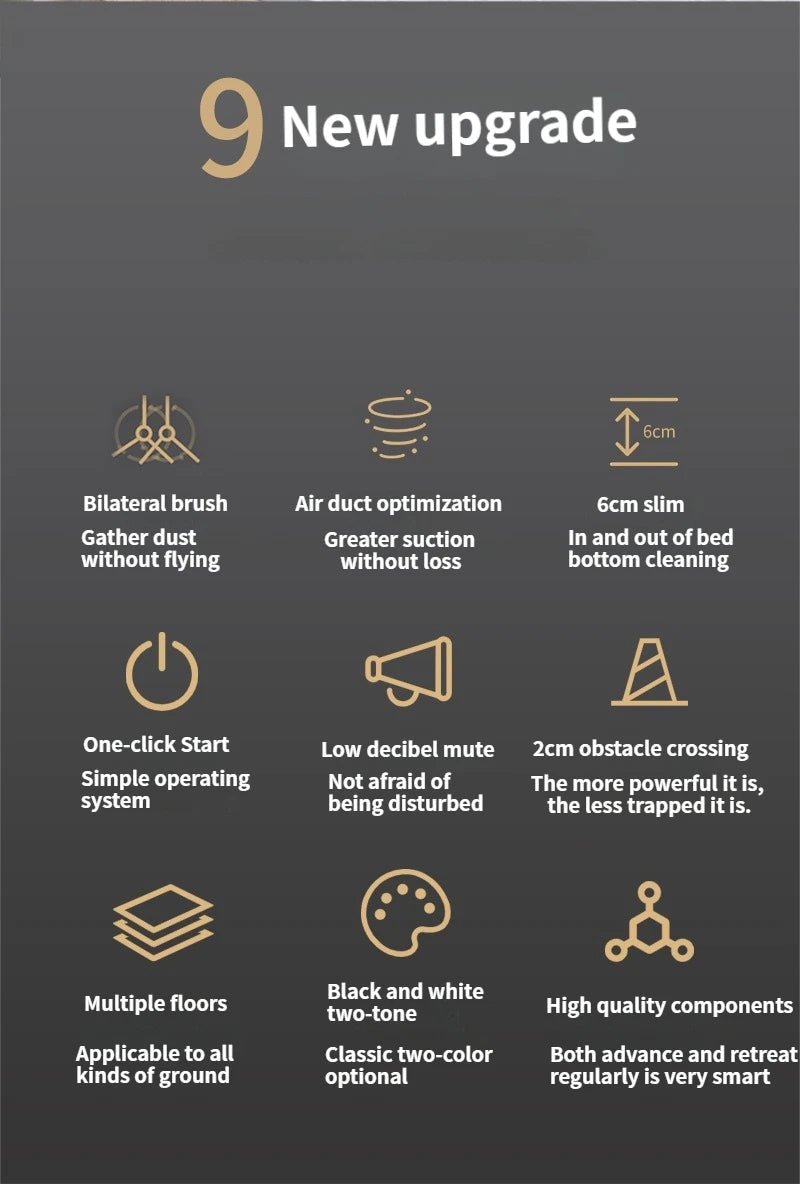 Robot Aspirateur Compact 3 en 1 – Mini Balayeuse Automatique Léger 250 g pour Nettoyage Efficace et Navigation Facile