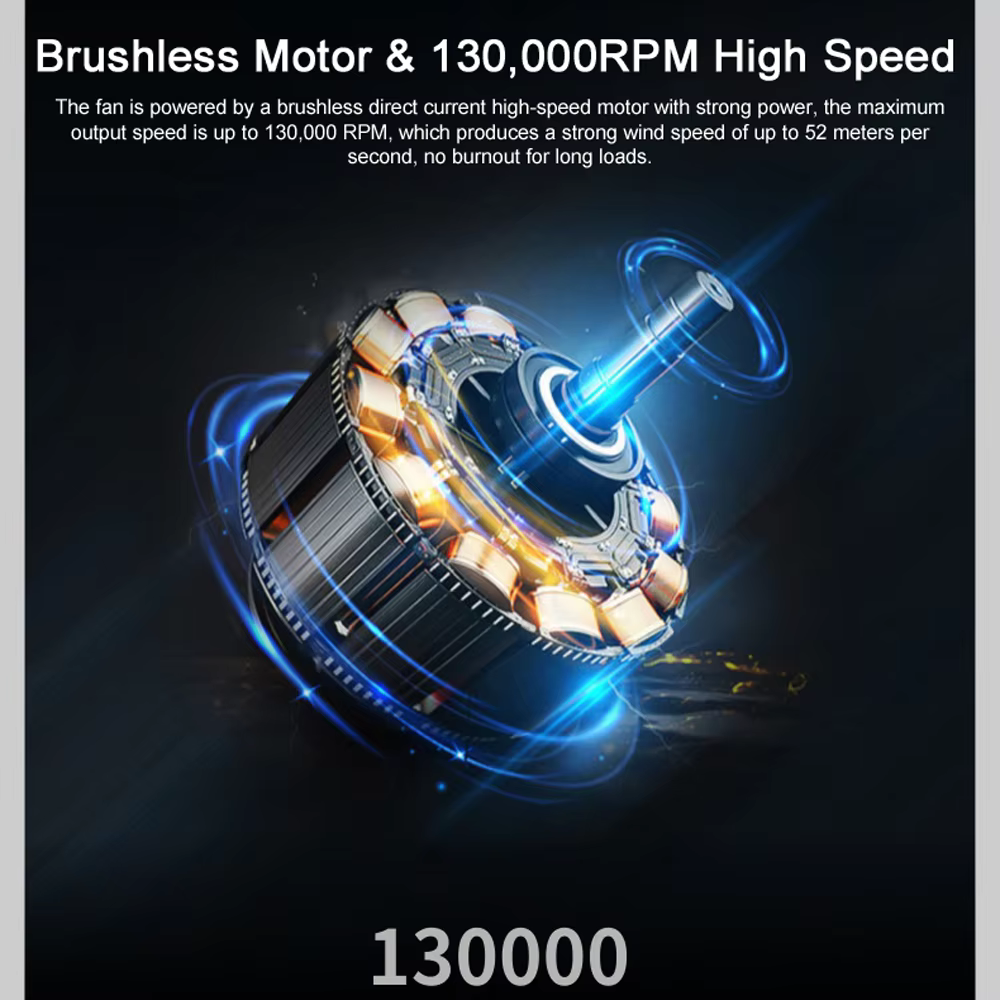 Souffleur d'Air Haute Vitesse 130 000 Tr/min – Nettoyage Compact et Portable pour Électronique et Industrie