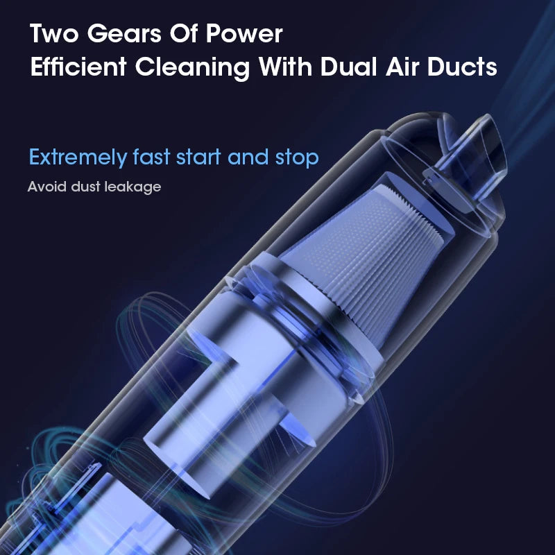 Portable Rechargeable Hand Vacuum Cleaner - Powerful Suction 13000 Pa, Cordless, Lightweight for Car and Home