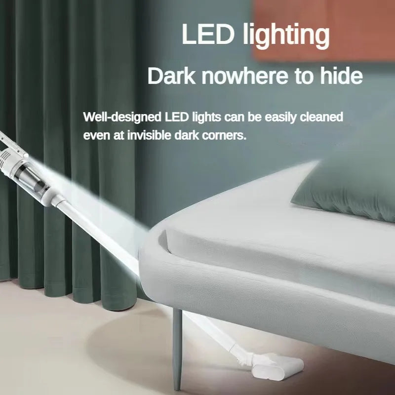 Powerful Cordless Handheld Vacuum Cleaner 19,000 Pa with Quadruple Filtration and LED Lighting – Home and Car Cleaning