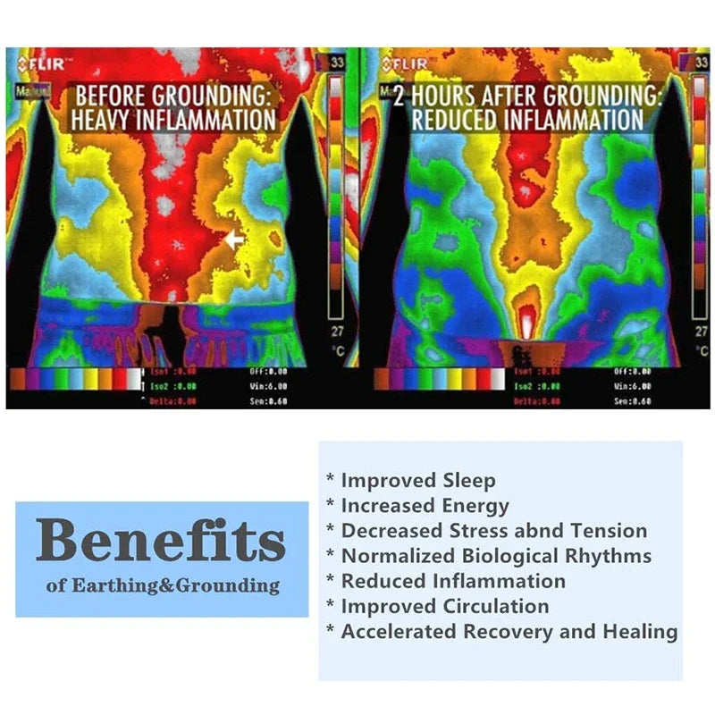 Drap de lit antistatique en coton et fibres d'argent – Confort optimal et bien-être pour un sommeil réparateur