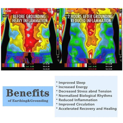 Drap de lit antistatique en coton et fibres d'argent – Confort optimal et bien-être pour un sommeil réparateur