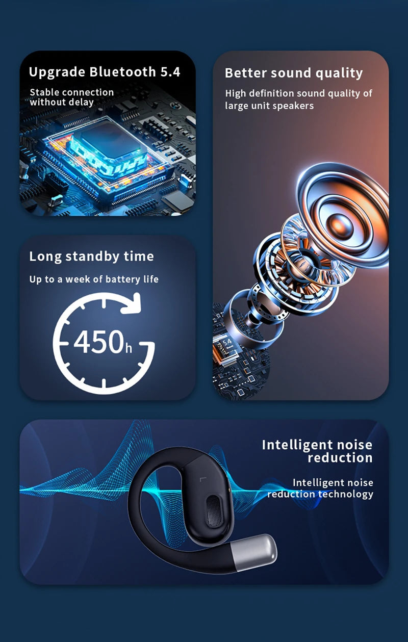 Bluetooth Earphones with AI Translation and ANC – High Quality Sound and Touch Screen