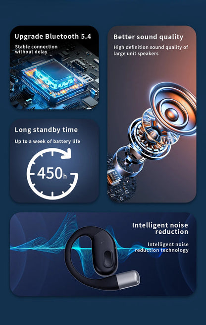 Bluetooth Earphones with AI Translation and ANC – High Quality Sound and Touch Screen