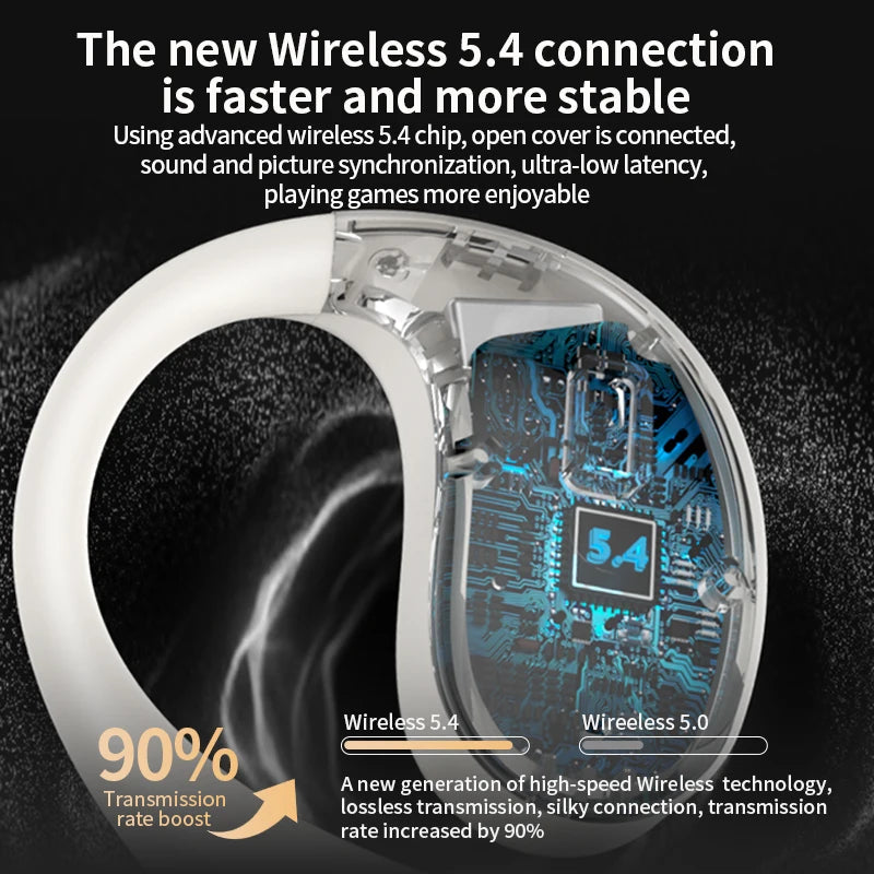 Compact Wireless Earbuds AI with Real-Time Voice Translation and Waterproofing – 360 Hours Battery Life