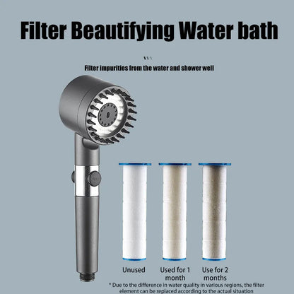 Fina Shower Filter Head | Multi-Mode Massage Function