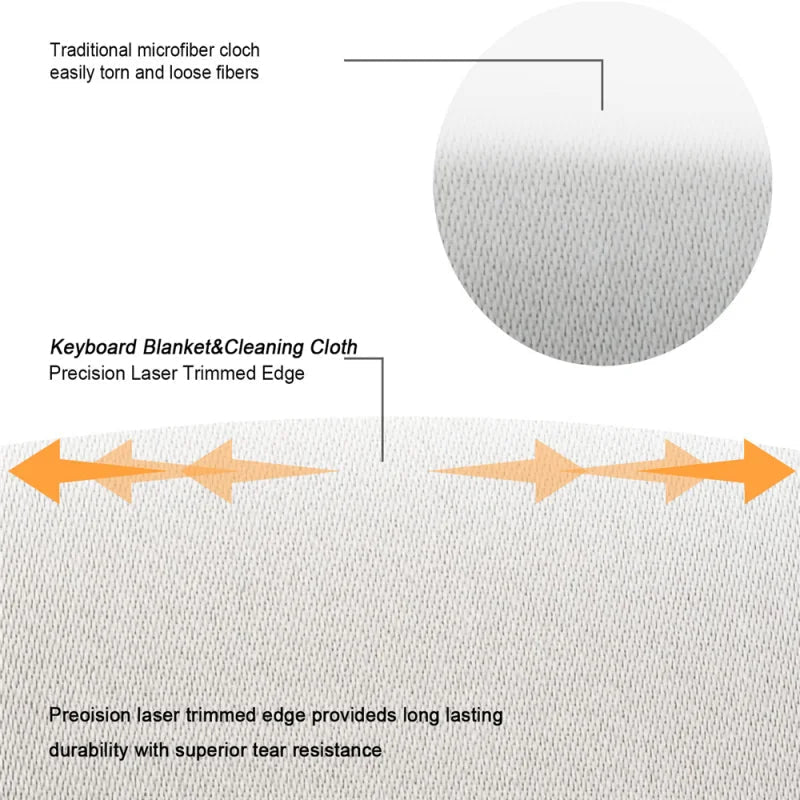 Housse de clavier en microfibre pour MacBook Pro 13/15/16 pouces – Protection contre la poussière et chiffon de nettoyage