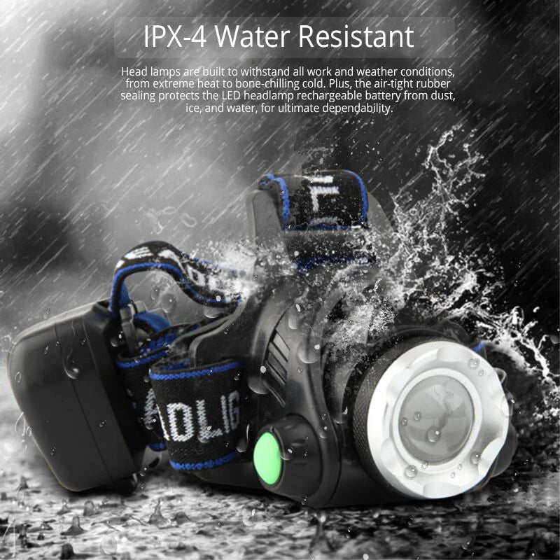 Rechargeable Powerful LED Headlamp 1000 Lumens Waterproof for Outdoor Activities – Multiple Modes and 180° Beam Angle