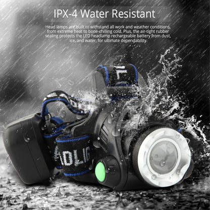 Rechargeable Powerful LED Headlamp 1000 Lumens Waterproof for Outdoor Activities – Multiple Modes and 180° Beam Angle