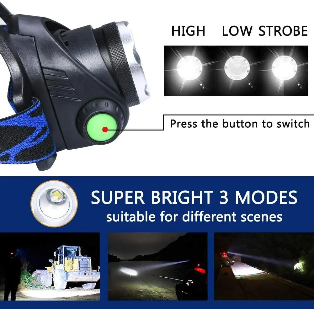 Lampe Frontale Rechargeable LED Puissante 1000 Lumens Étanche pour Activités Extérieures – Modes Multiples et Angle de Faisceau 180°