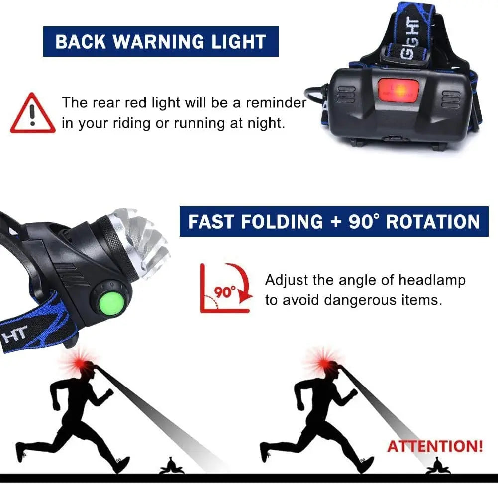 Lampe Frontale Rechargeable LED Puissante 1000 Lumens Étanche pour Activités Extérieures – Modes Multiples et Angle de Faisceau 180°