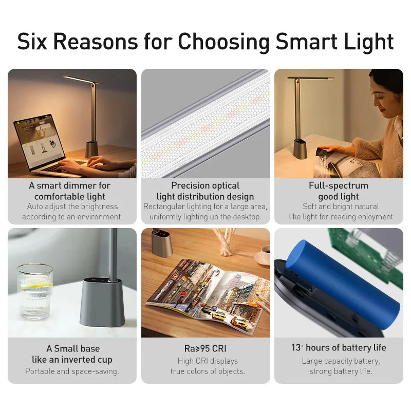 Lampe de Bureau LED Pliable et Dimmable avec Protection des Yeux – Éclairage Ajustable pour Études et Travail