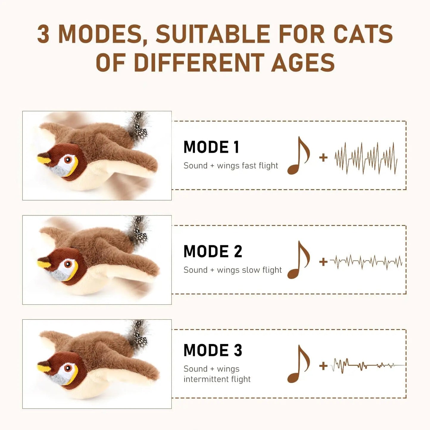 Rechargeable Chirping Bird for Cats – Interactive Toy with Catnip