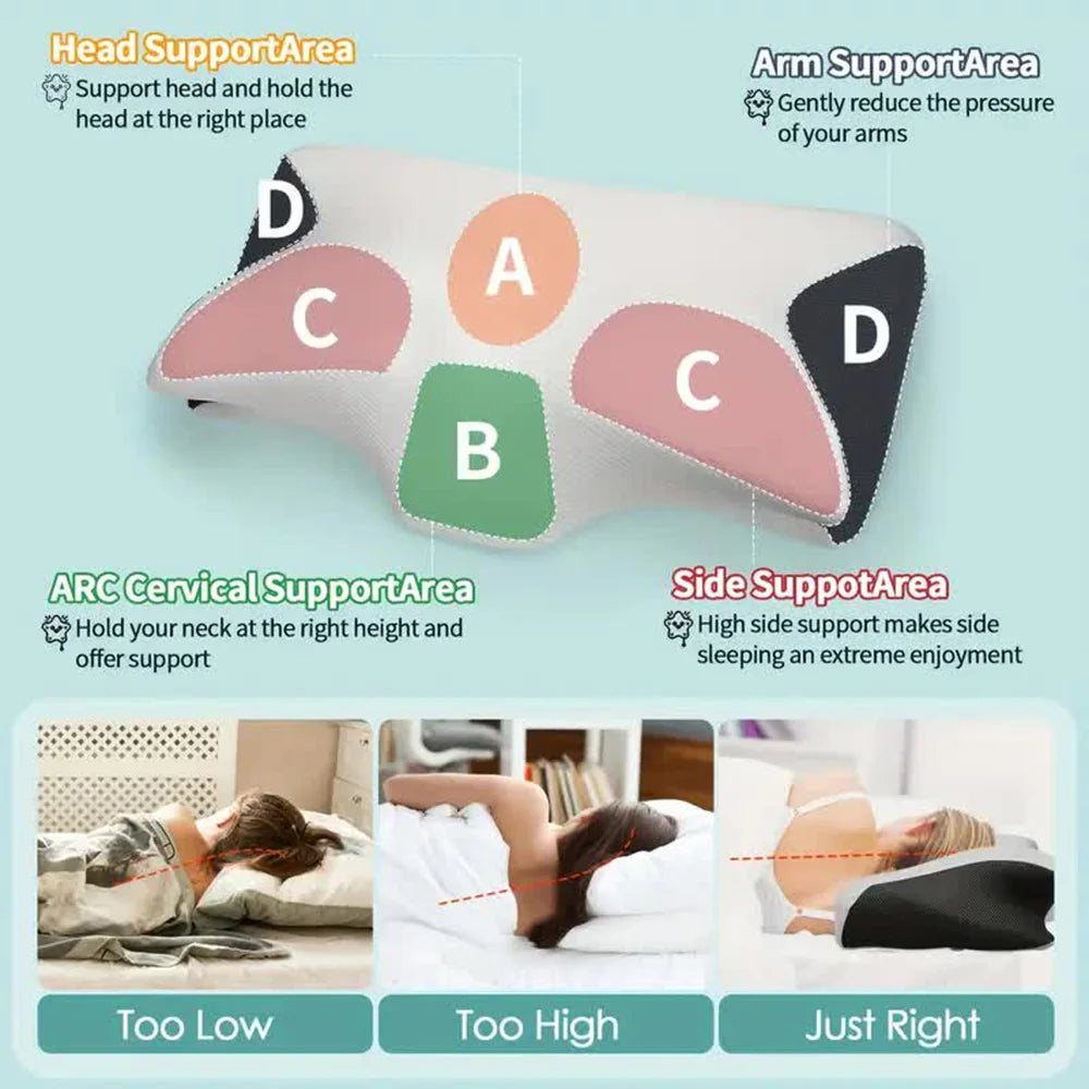 Oreiller Cervical Ergonomique en Mousse à Mémoire pour Soutien Orthopédique Optimal - Confort et Relaxation