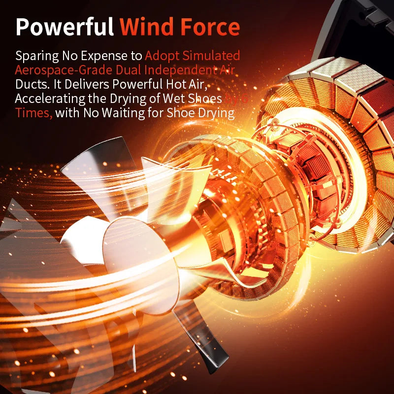 Portable Electric Shoe Dryer with Timer and Aromatherapy Function – Fast Drying and Deodorizing