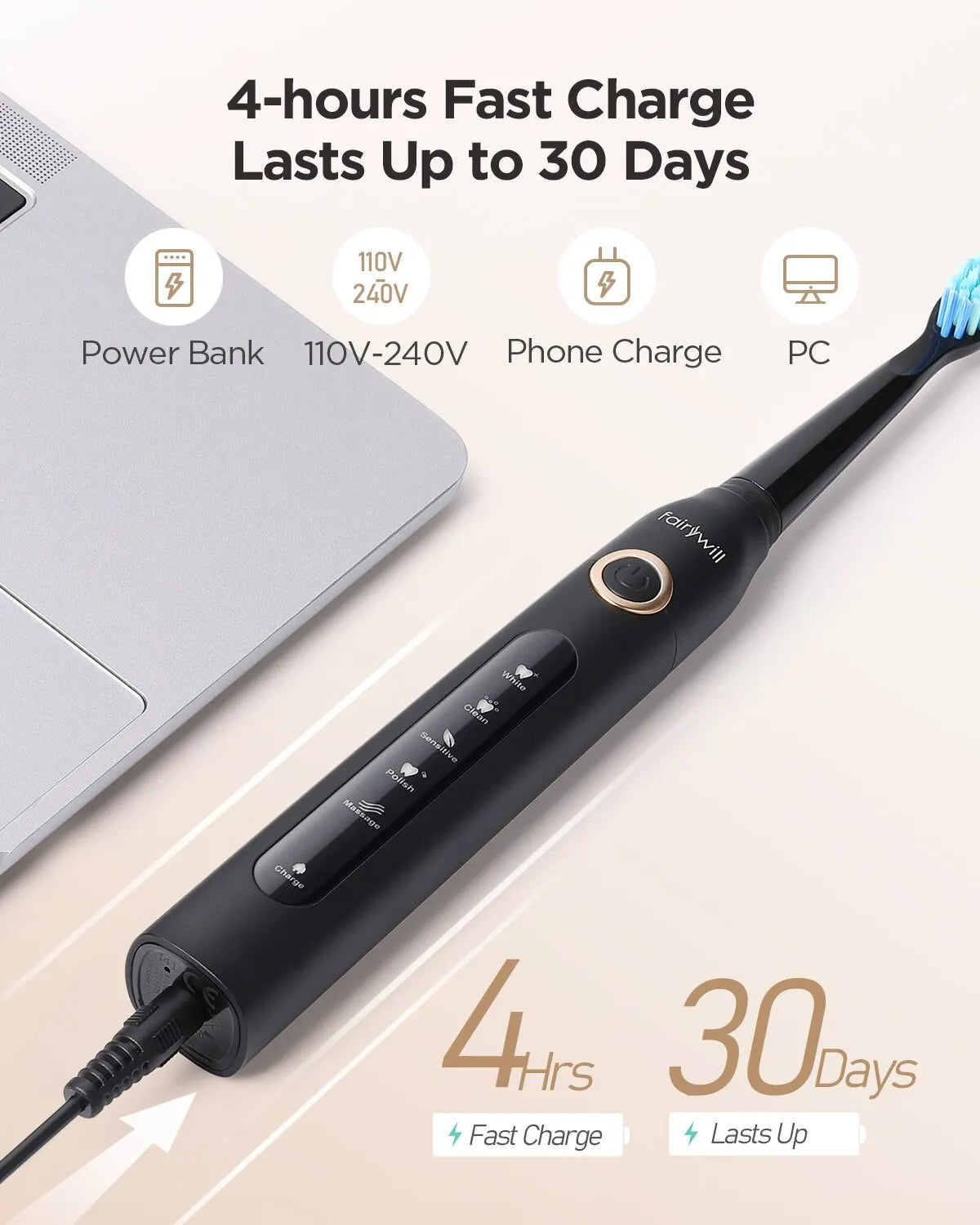 Rechargeable Sonic Electric Toothbrush with Waterproof Design and USB Charging – FW-507 Model