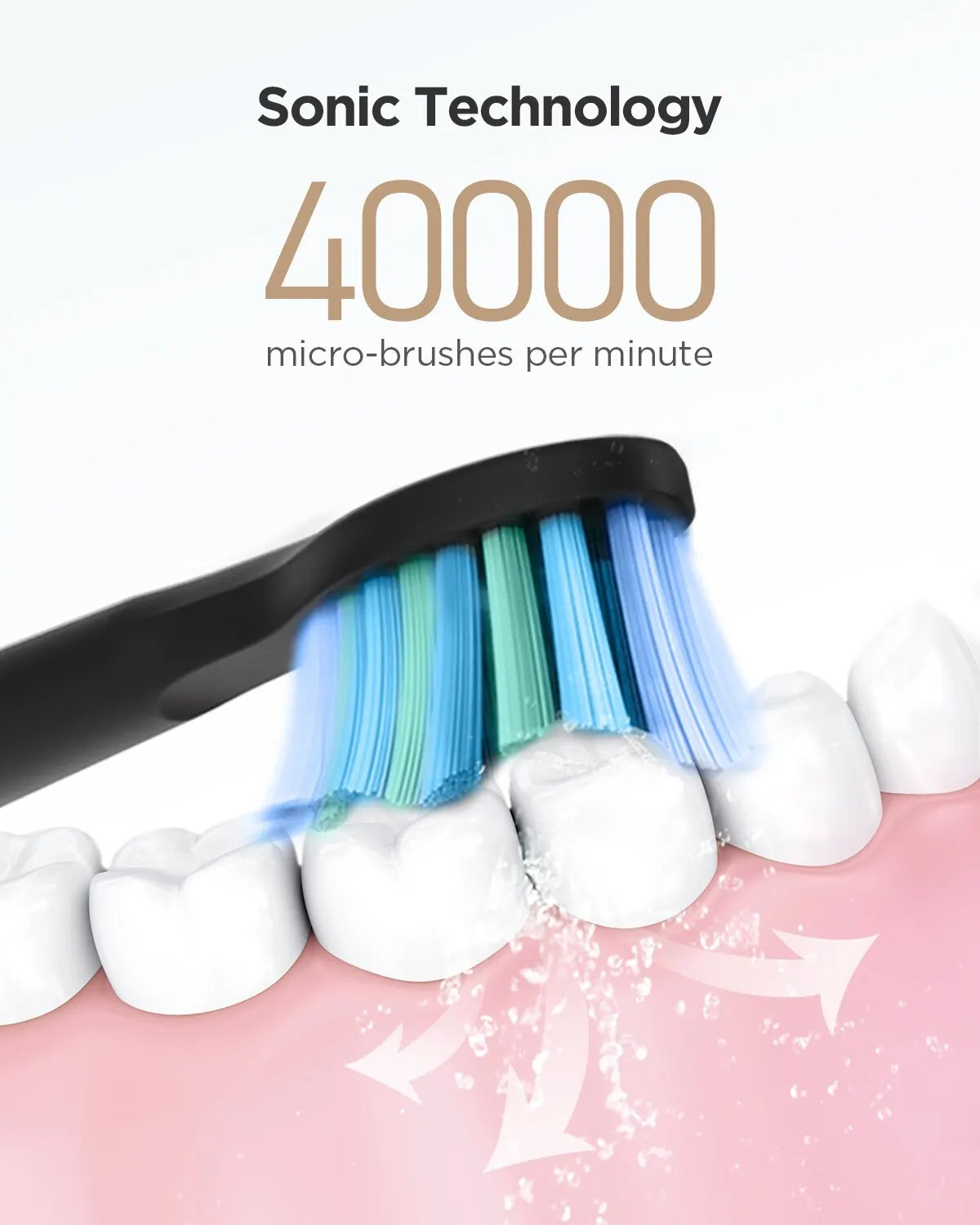Rechargeable Sonic Electric Toothbrush with Waterproof Design and USB Charging – FW-507 Model