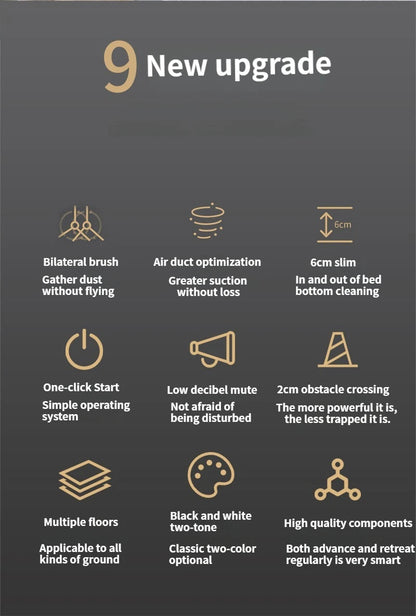 Aspirateur robot compact 3 en 1 – Mini balayeuse automatique légère 250 g pour un nettoyage efficace et une navigation facile