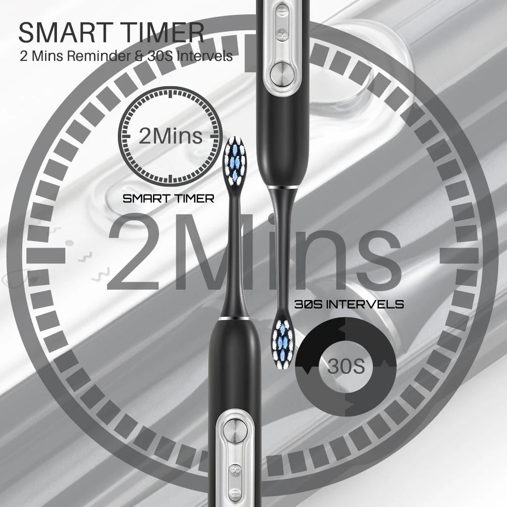 SUBORT S7 Sonic Electric Toothbrush with Smart Timer and IPX7 Waterproof – 5 Modes, Replaceable DuPont Heads