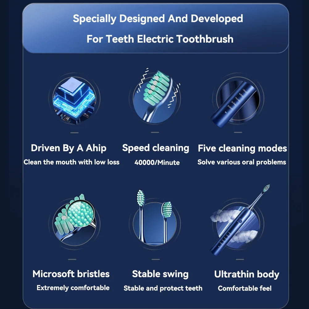 Sonic Electric Toothbrush with 4 Replacement Heads, 5 Modes, and 3 Intensity Levels – Rechargeable and Waterproof