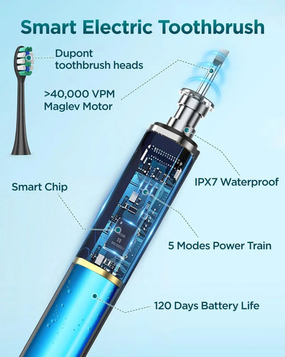 Upgraded Sonic Electric Toothbrush with 8 Brush Heads and IPX7 Waterproof Design – Ideal for Adults and Kids 12+