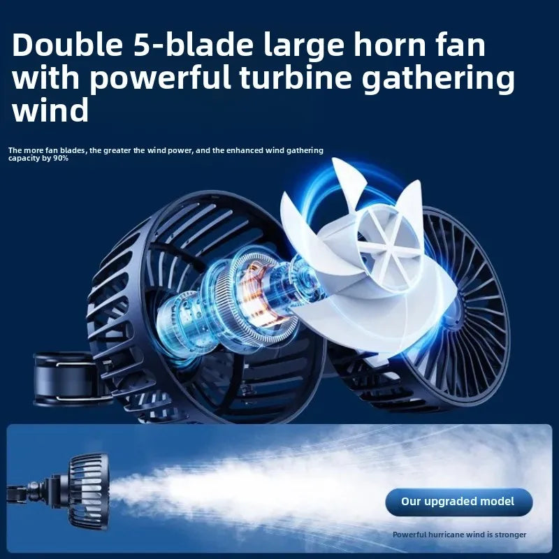 Ventilateur USB Portable à 3 Vitesses pour Voiture avec Double Tête et Rotation 360°