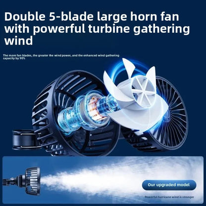 Ventilateur USB portable avec 3 vitesses pour voiture avec double tête et rotation à 360°